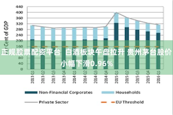 正规股票配资平台  白酒板块午盘拉升 贵州茅台股价小幅下滑0.96%