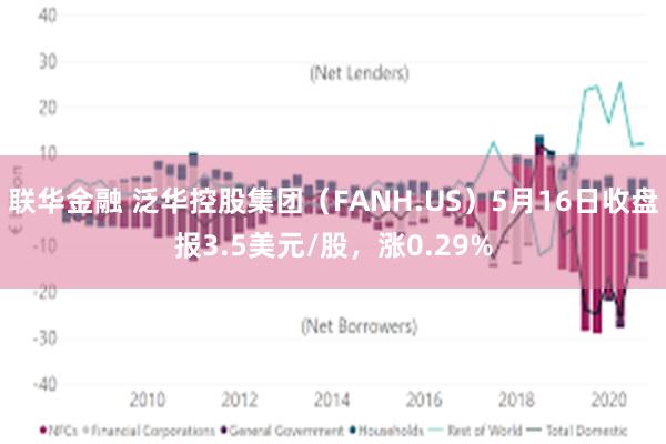 联华金融 泛华控股集团（FANH.US）5月16日收盘报3.5美元/股，涨0.29%