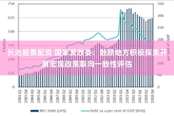 长治股票配资 国家发改委：鼓励地方积极探索开展宏观政策取向一致性评估