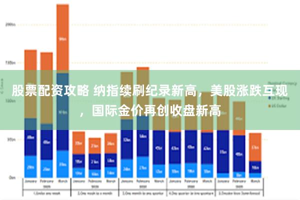 股票配资攻略 纳指续刷纪录新高，美股涨跌互现，国际金价再创收盘新高