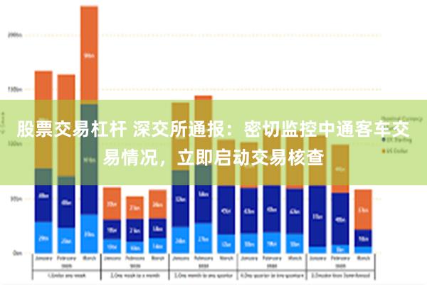 股票交易杠杆 深交所通报：密切监控中通客车交易情况，立即启动交易核查