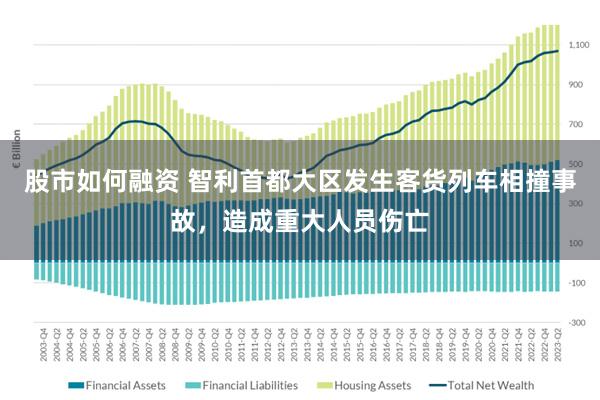 股市如何融资 智利首都大区发生客货列车相撞事故，造成重大人员伤亡