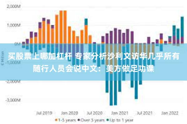 买股票上哪加杠杆 专家分析沙利文访华几乎所有随行人员会说中文：美方做足功课