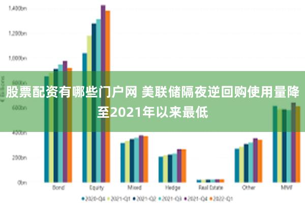 股票配资有哪些门户网 美联储隔夜逆回购使用量降至2021年以来最低