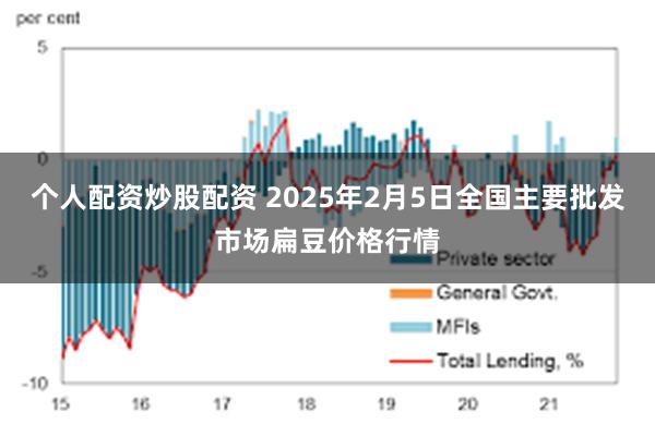 个人配资炒股配资 2025年2月5日全国主要批发市场扁豆价格行情